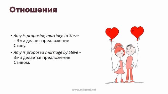 Как правильно _ Пассивный залог в английском языке