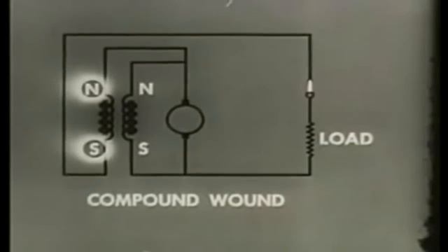 Synthetische Lebensform - Generator