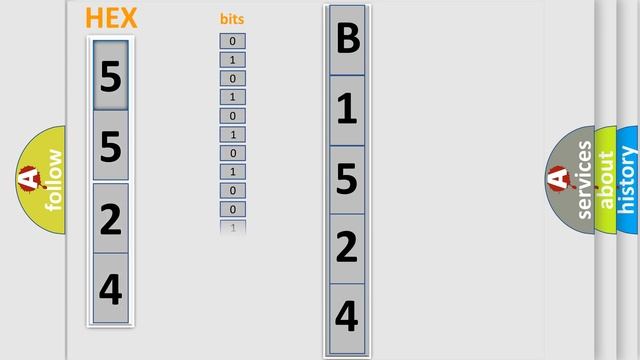 DTC KIA B1524 Short Explanation