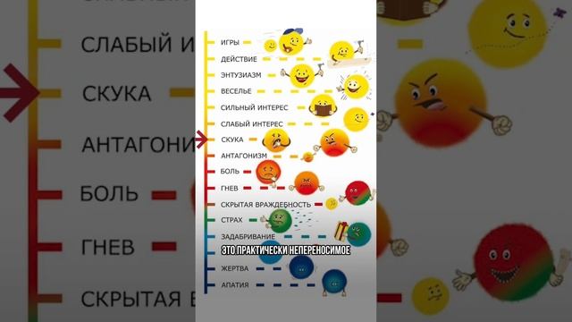 Почему ребенок злится из-за гаджетов?