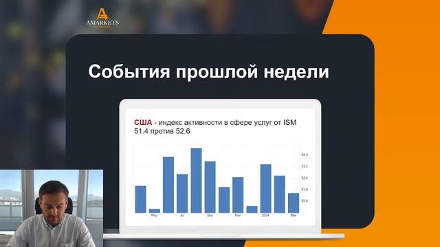 «Правильный понедельник» с Артемом Деевым 08.04.2024 | AMarkets