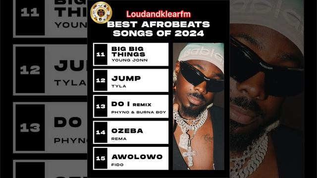 Top best Afrobeat 2024