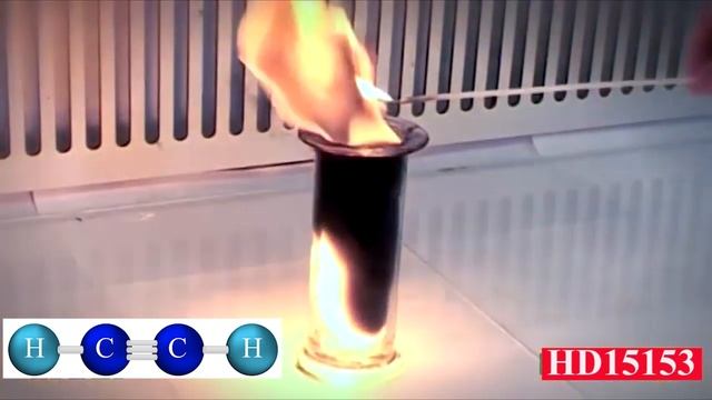 ĐIỀU CHẾ VÀ THỬ TÍNH CHẤT AXETILEN C2H2