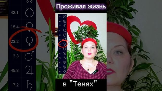 Проживая жизнь в Тенях. Как мы проживаем один и тот же сценарий, и не можем побороть депрессию.