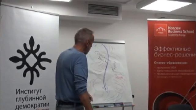 Бизнес-клиника, ведущий Dr. Макс Шупбах, Москва, 11.2013 Часть 2. Бизнес-кейс