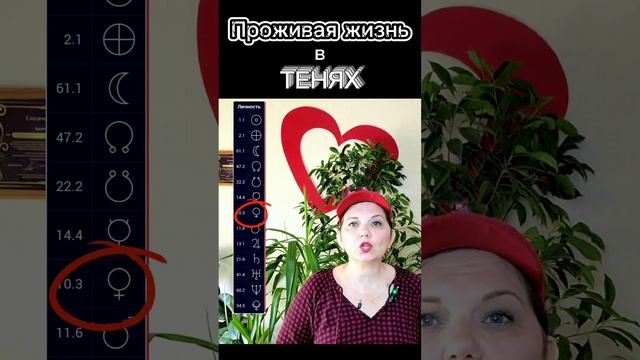 Проживая жизнь в тенях: исследование наших скрытых сторон