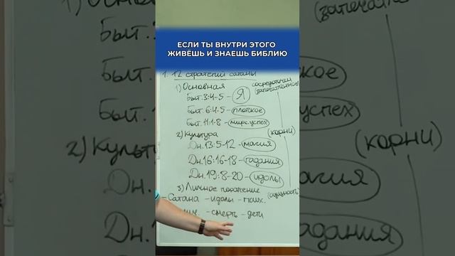 Кто такой ученик? Если я знаю писание, я ученик?