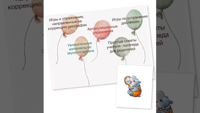 Играем вместе с логопедом.