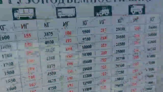 ВОТО КИТАЙ