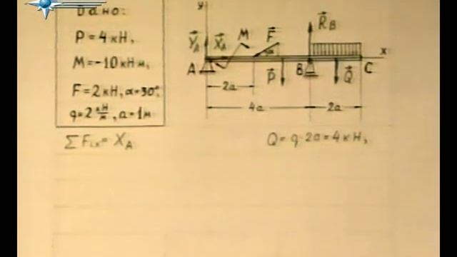 § 6.1. Равновесие твердого тела. Задача 1