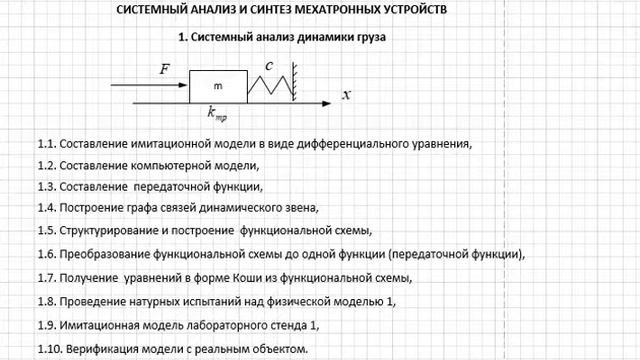 Введение