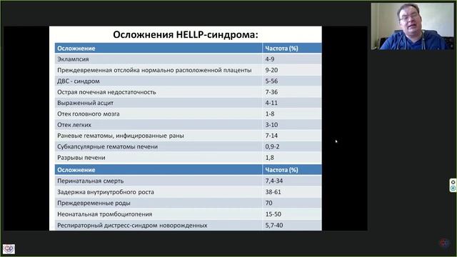 Тромботические микроангиопаии Афончиков В.С.