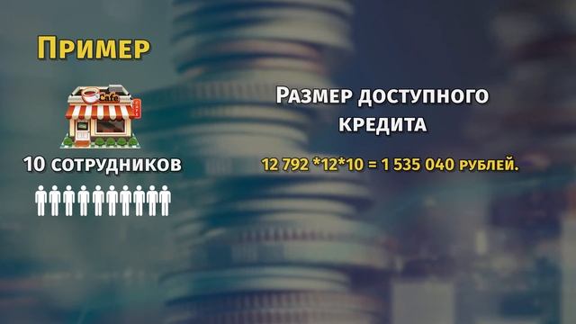 Льготный кредит под 3% годовых. Программа ФОТ 3.0