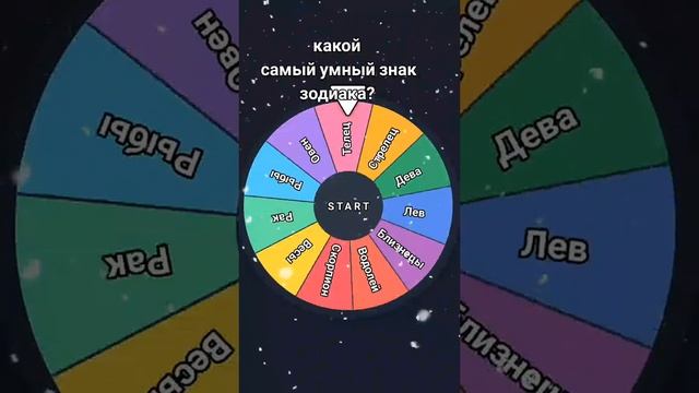 самый умный знак зодиака