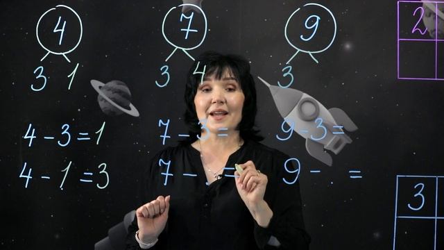 Сложение и вычитание с числом 3 (2 ч.) Рекс и Цыпа. 1 класс.