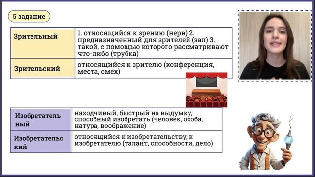Паронимы № 5 ЕГЭ