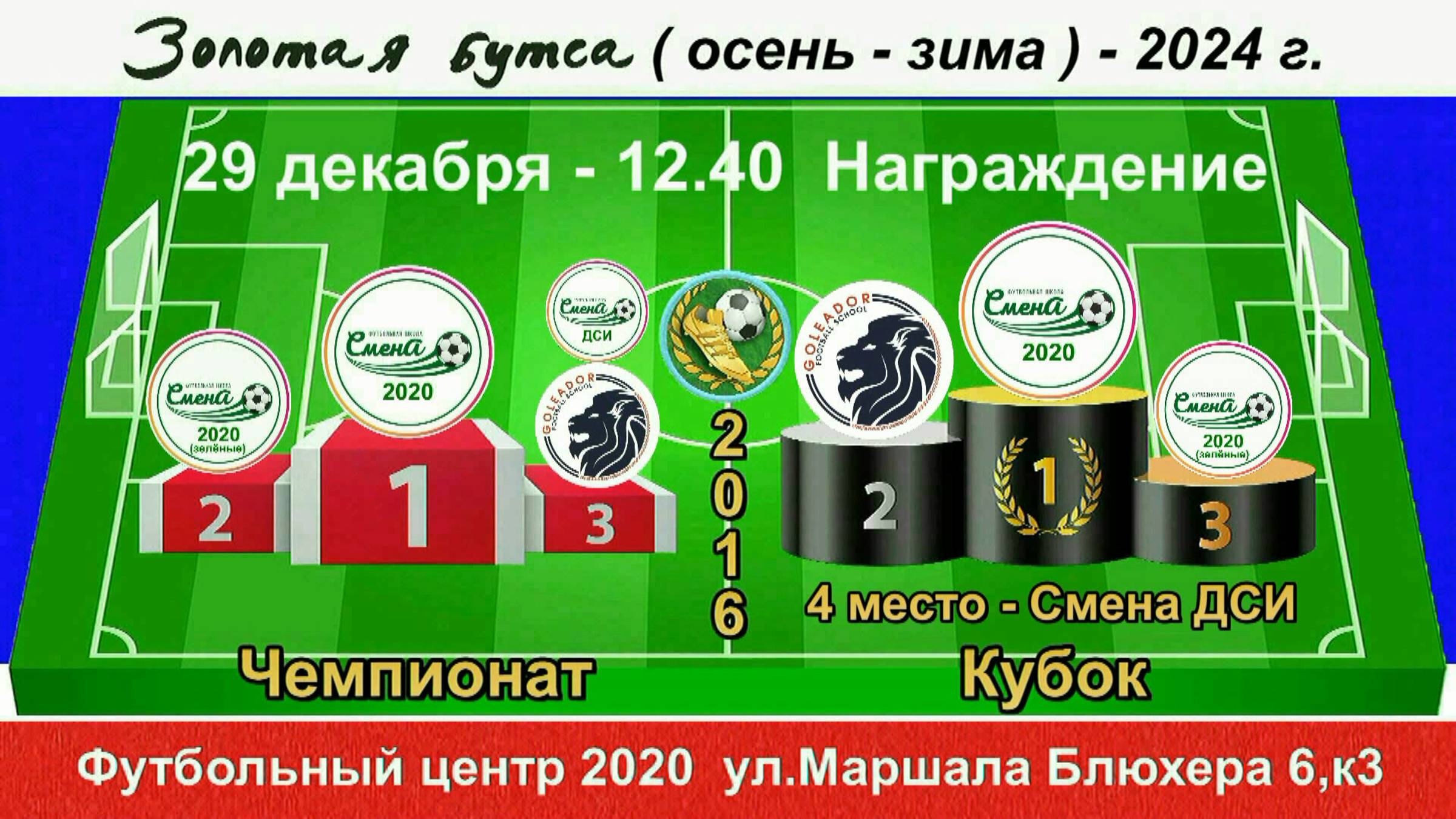 29 декабря - 12.40. Награждение команд 2016 гр. 1-4 место