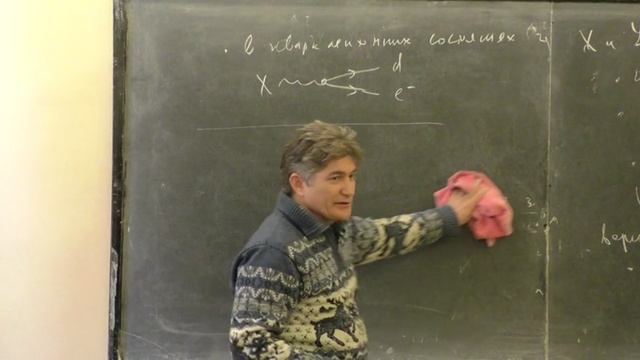 Лекция 03. Калибровочный и скалярный сектора