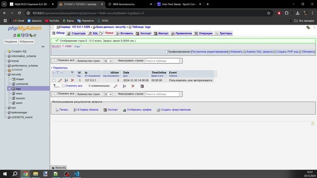 Практическое занятие №7: Журнал событий, авторизации и регистрации, получение IP пользователя