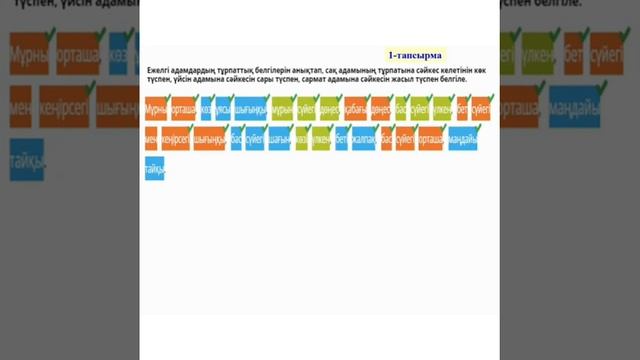 Ежелгі Қазақстан адамдарының антропологиялық тұрпаты