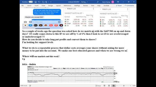HI Market View Commentary 02 22 2021