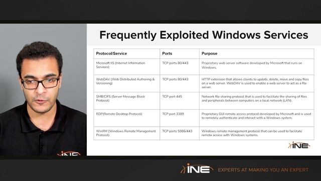 31. Frequently Exploited Windows Services