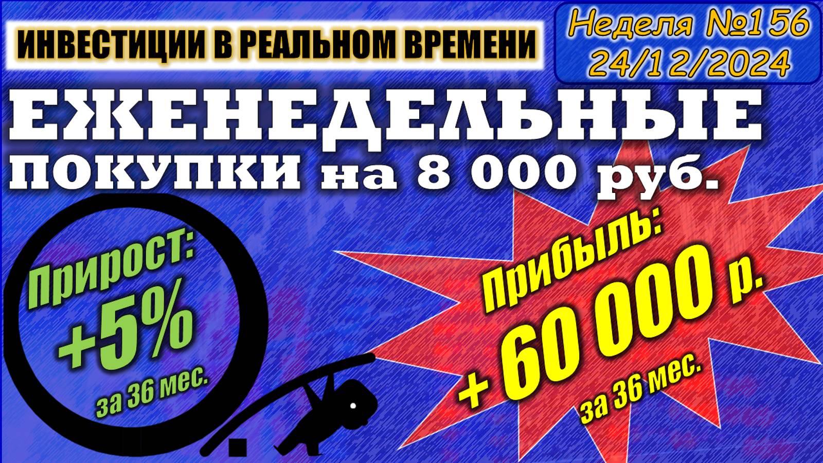 №156. Инвестиции в реальном времени