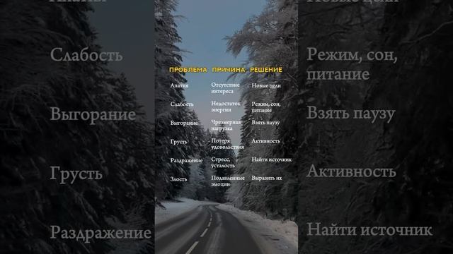 Шпаргалка, чтобы вернуть себе энергию🔋

Сохрани себе и поделись с другом.