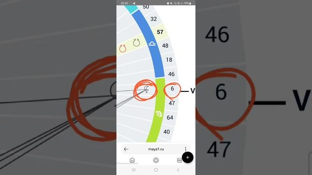 ТРАНЗИТЫ с 09.05.24 по 14.05.24. Восприятие реальности - 23 генный ключ