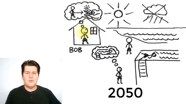Bob Will Want to Swim (Easy Simple English Story in Future Tense)  Learn English Grammar Naturally