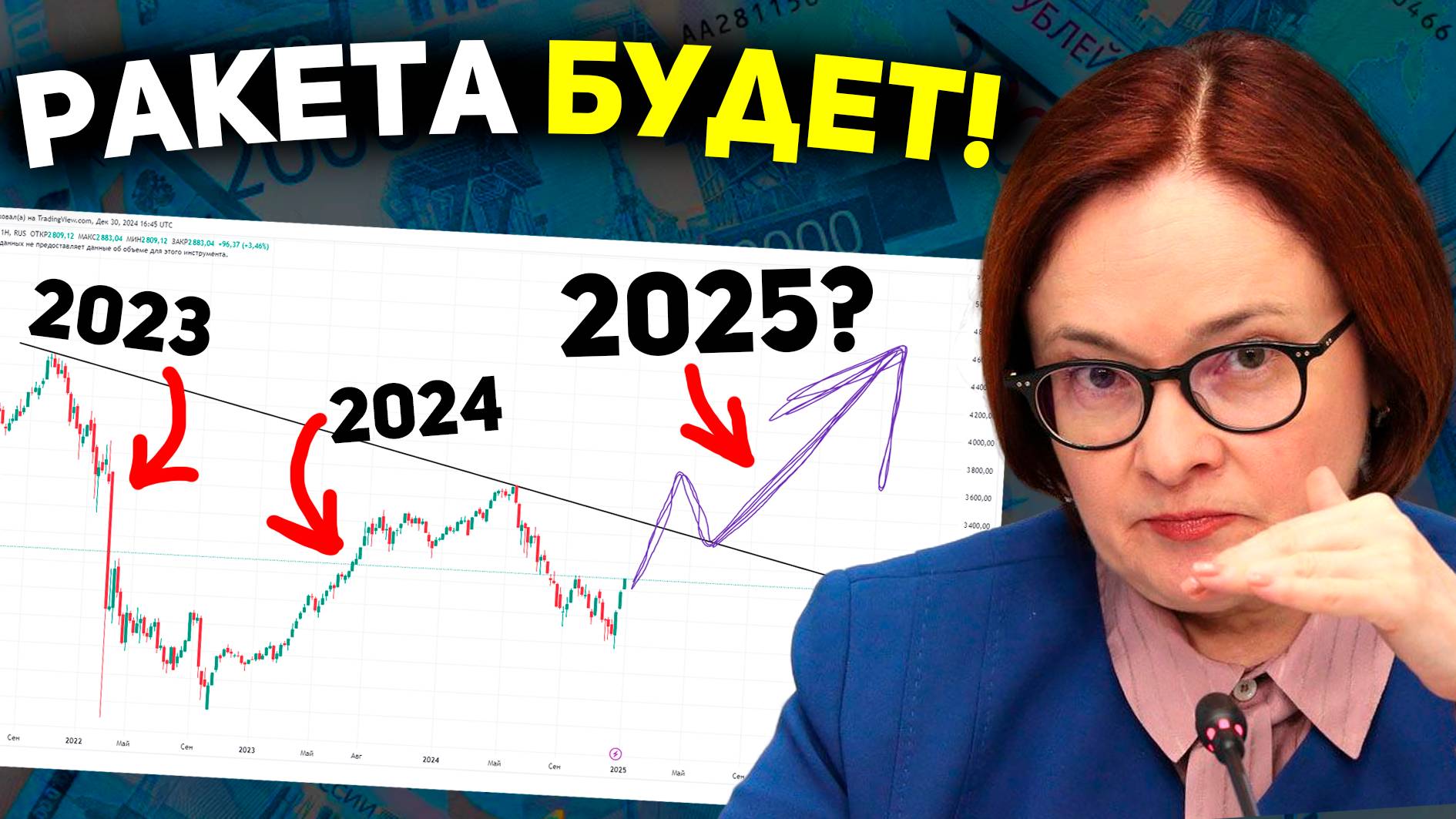 НЕ УПУСТИ ШАНС! АКЦИИ И ДОЛЛАР прогноз НА 2025 ГОД 🔥 экономика России 2025 девальвация рубля