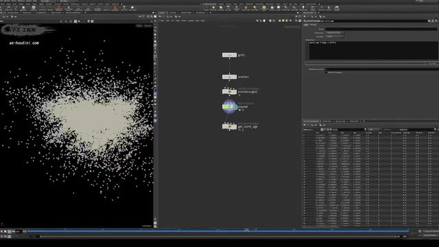 【Houdini】19.0 高级魔法气流 Rebelway (P2. A002_Normalization_Age_and_Curveu)