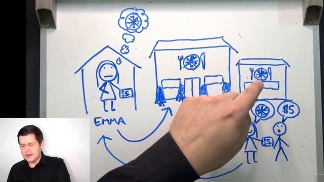 Emma Likes Pizza Story  Learn English with Natural Approach Listening Input for Adult ESL Beginners