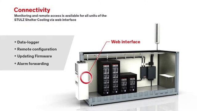 STULZ Shelter Cooling  for Modular Data Centers