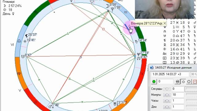 Рекомендации на 1 января 2025г. С Новым годом!!!