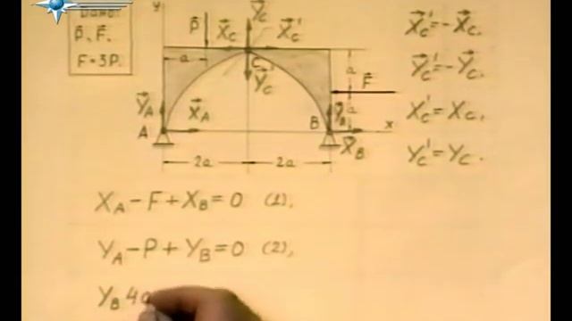 § 6.2. Равновесие системы твердых тел