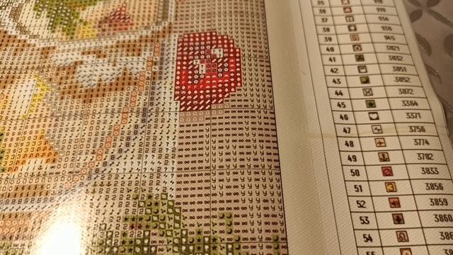Подарки от подруг- рукодельниц на Новый год