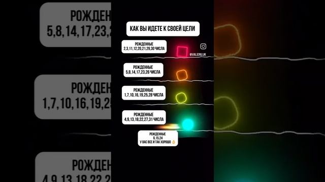 Как ты достигаешь целей.mp4