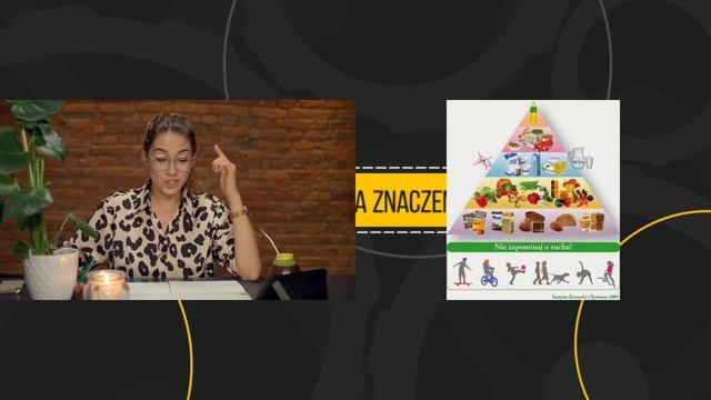 Zalecenia żywieniowe i ich historia! 🥐