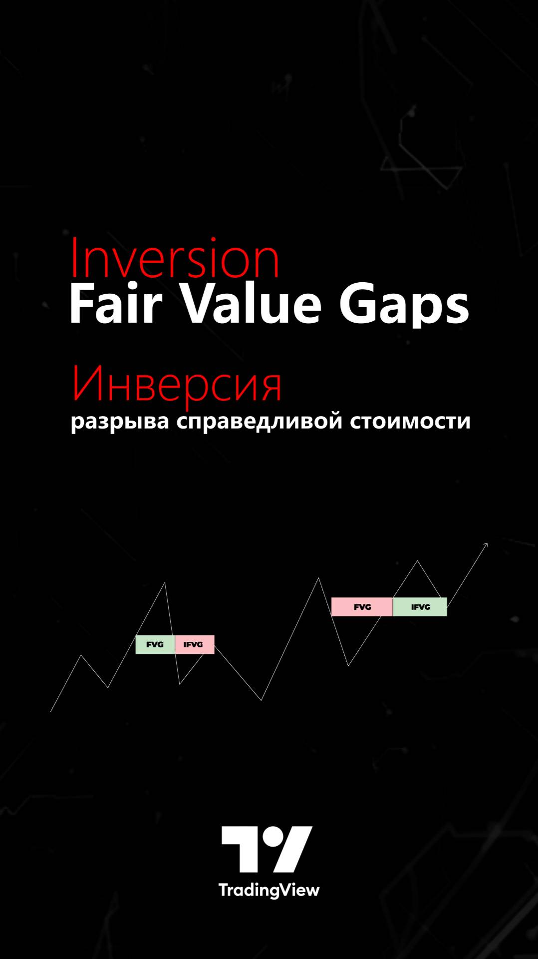 🎯Индикатор Inversion Fair Value Gaps (IFVG) ICT Сигнал | Уведомление [TradingFinder]🚀