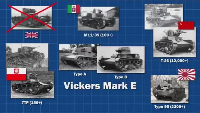 Vickers - от неудачи у себя, до успеха в мире и пропасти