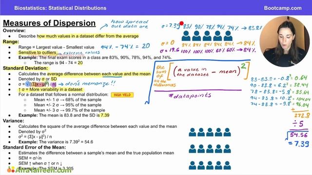 5.2 Measures of Dispersion atf