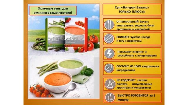 #Wellnes
