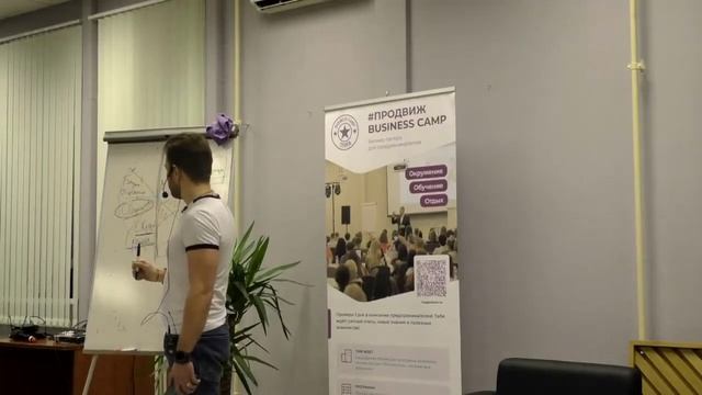 Школа Бизнес Управления: Колесо баланса предпринимателя