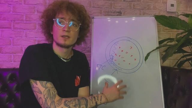 КАК Я ТЕБЯ ЗАГИПНОТИЗИРУЮ?