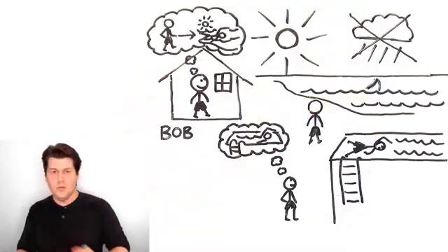 Bob Wants to Swim (QUESTIONS & ANSWERS)  Easy Story for English Beginners with TPRS-style Circling