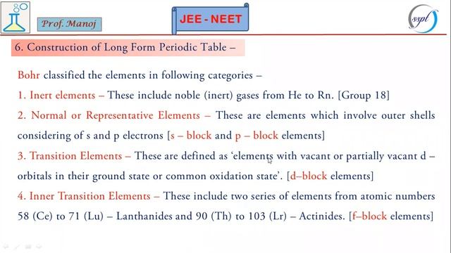 Periodic Table JEE L 01