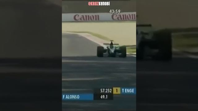 Фернандо Алонсо в Minardi