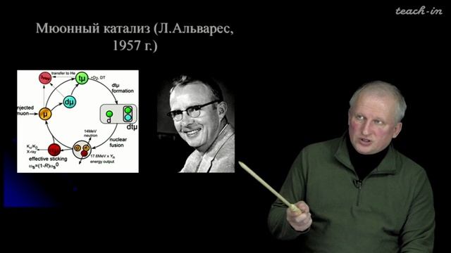 Лекция 13. Синтез ядер