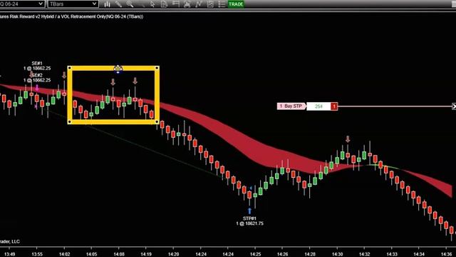 Watch Me LIVE TRADE the Nasdaq (5-30-2024) 💰 💲